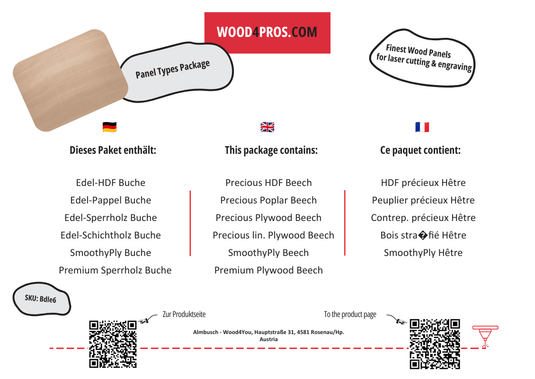 Testpakketten