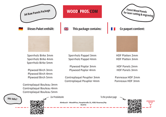 Testpakketten