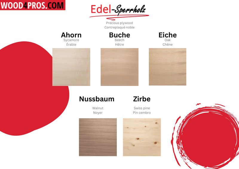 Load the image in gallery viewer, Precious Plywood